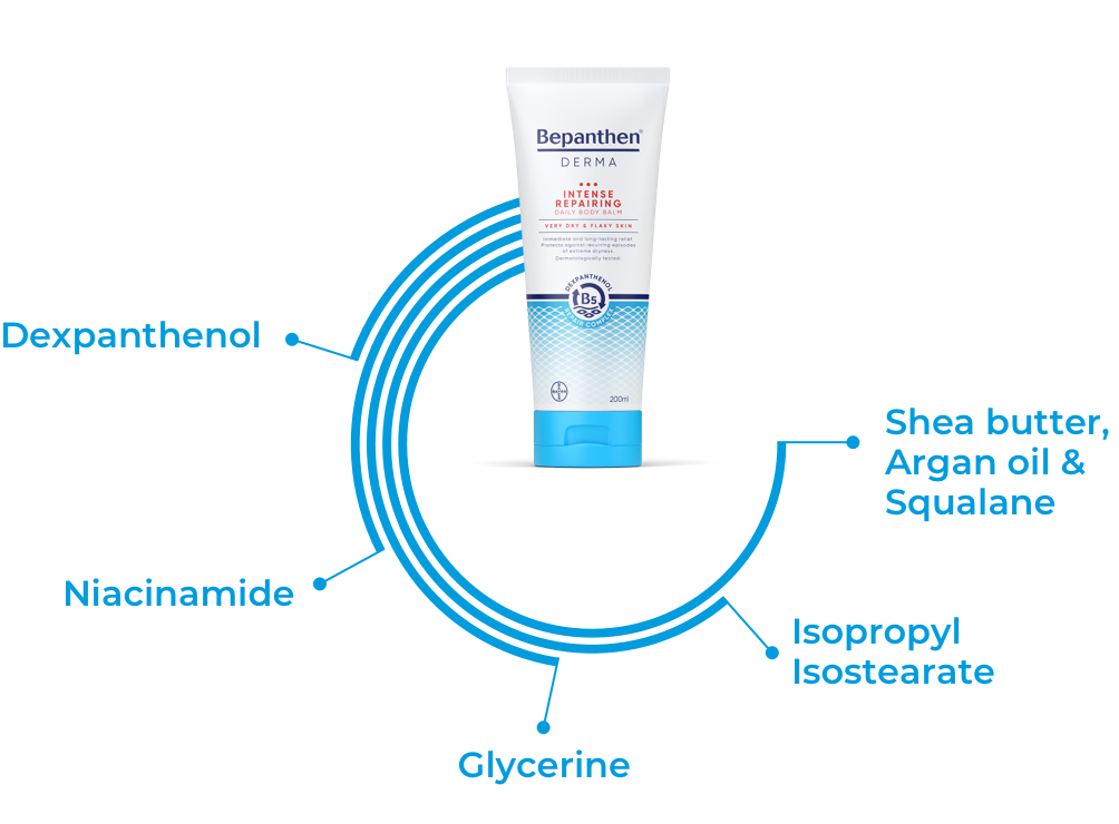 ingredients repair 200