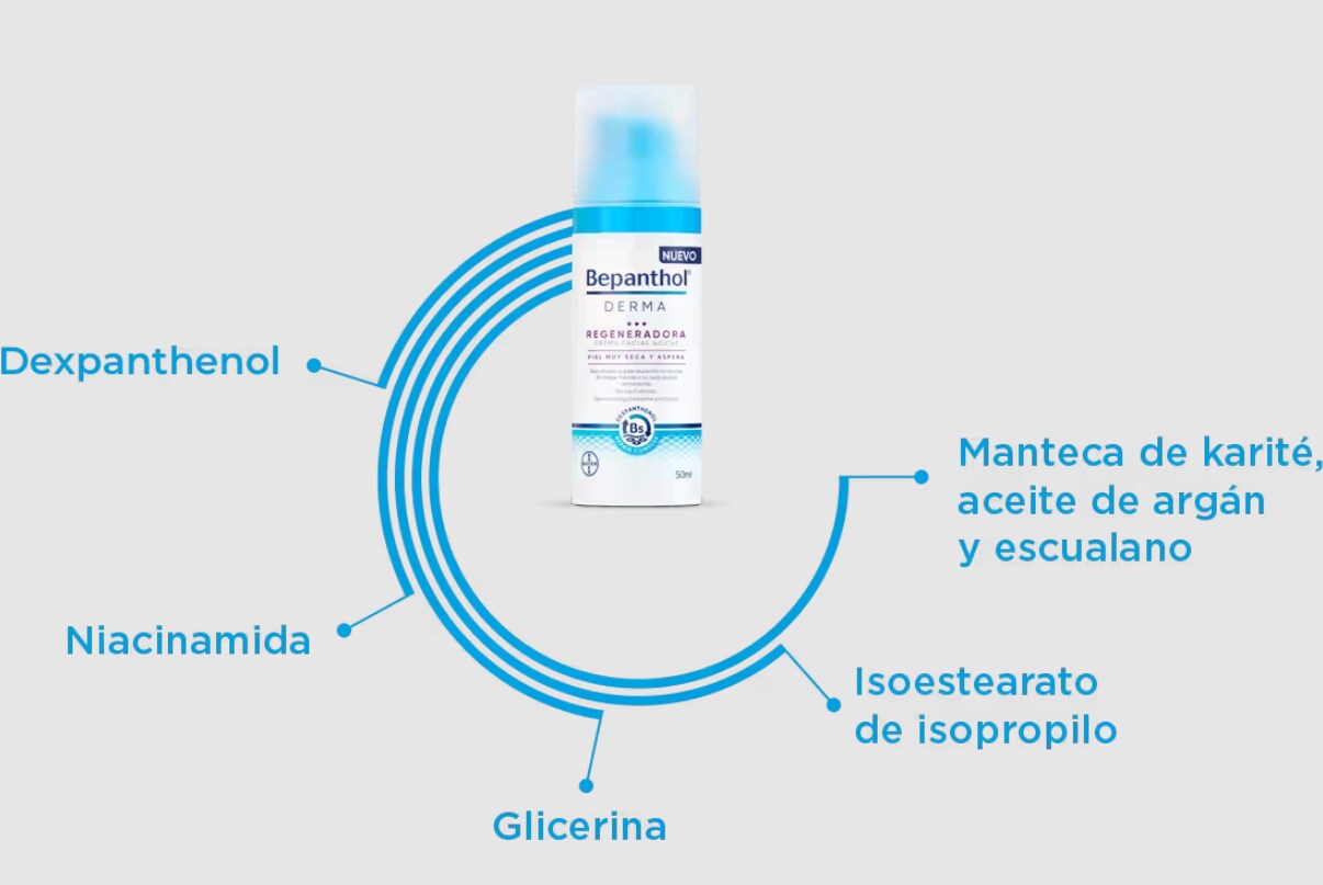 regeneradora noche facial