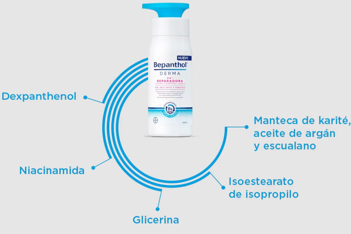 reparadora corporal